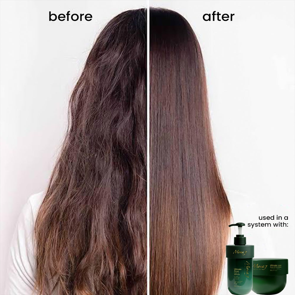 Before and after results
