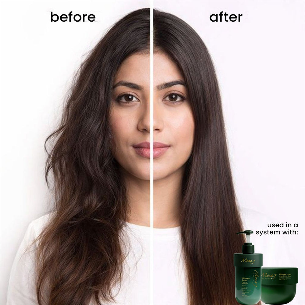 Before and after results