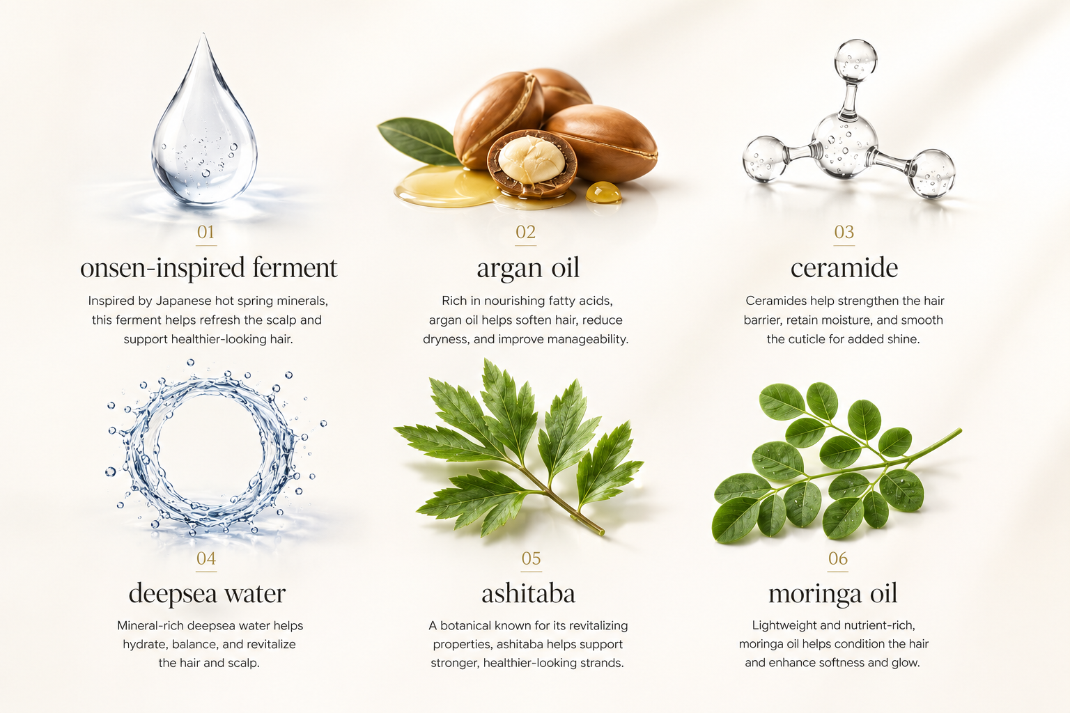 Ingredient samples